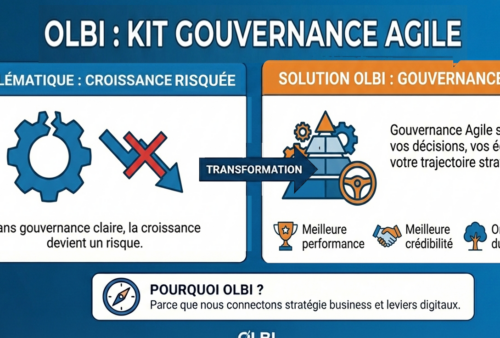 Kit-gouvernance-agile2